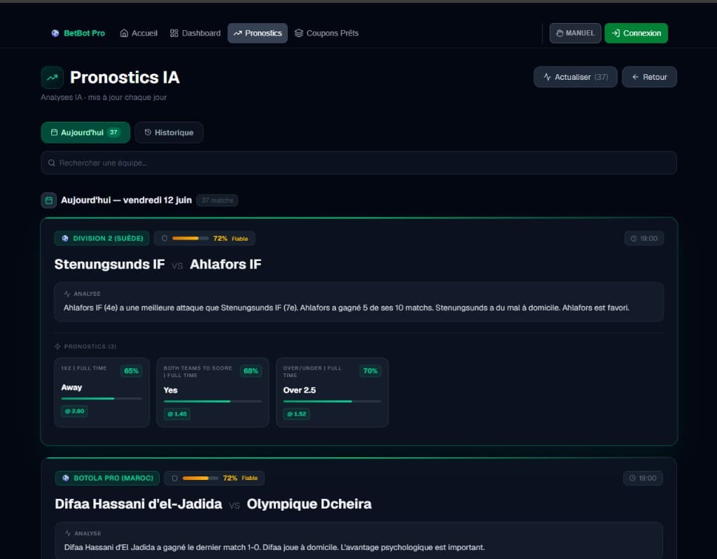 AI predictions — match analysis