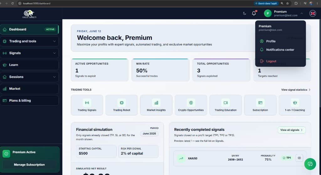 Premium user dashboard