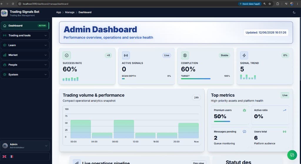 Admin overview — KPIs & health