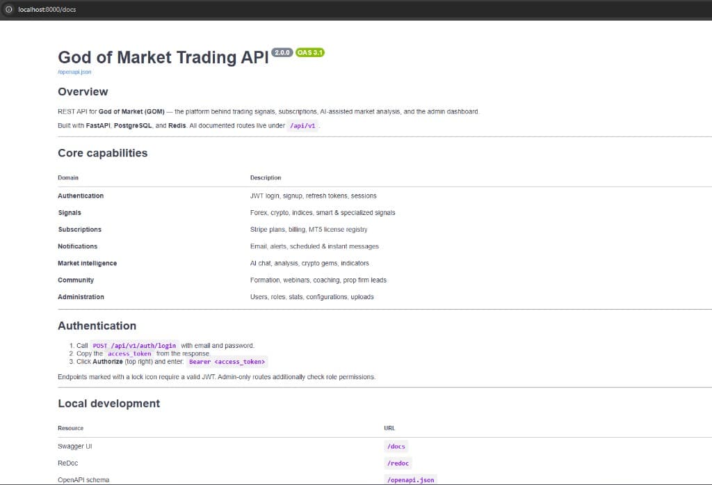 FastAPI OpenAPI — platform overview