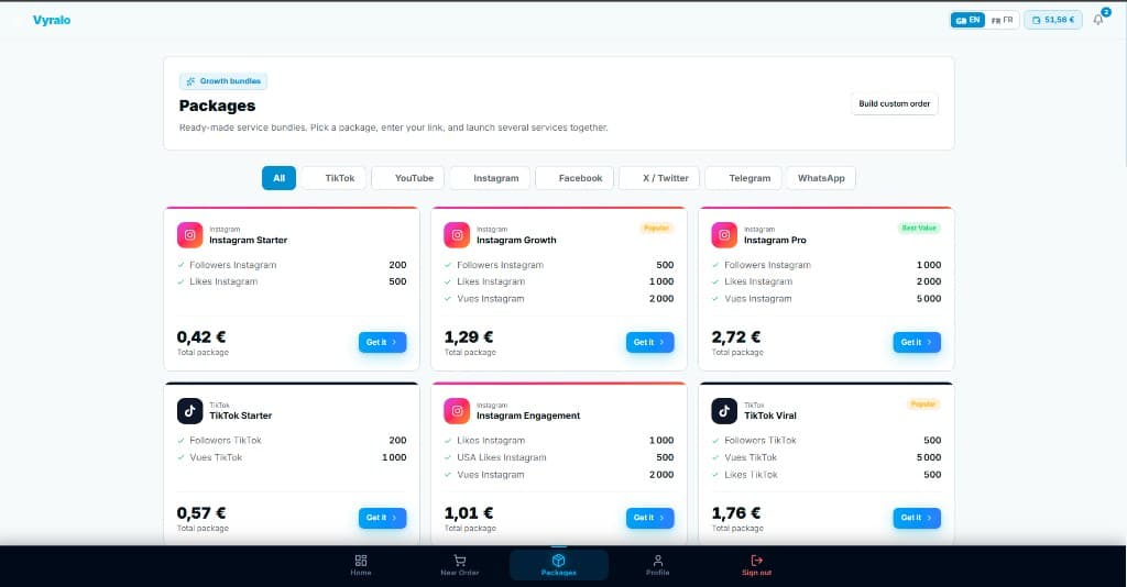 Growth packages