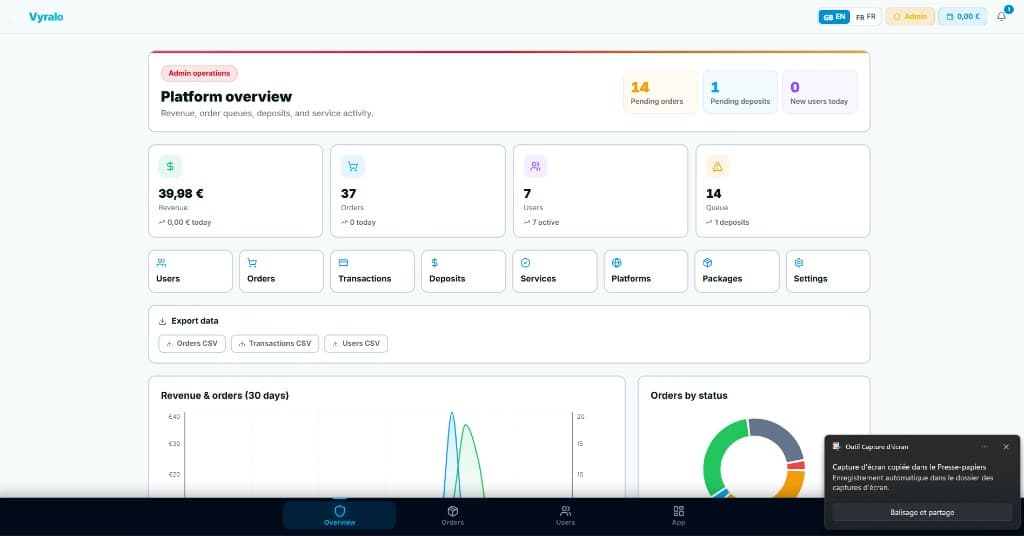 Admin overview