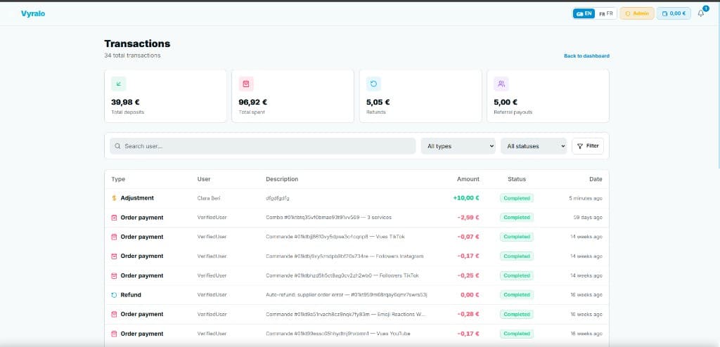 Admin transactions